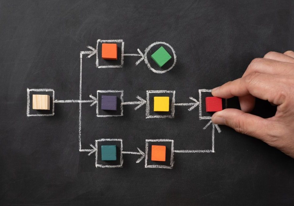 How Industry-Specific Payment Workflows Help Businesses Operate More Efficiently